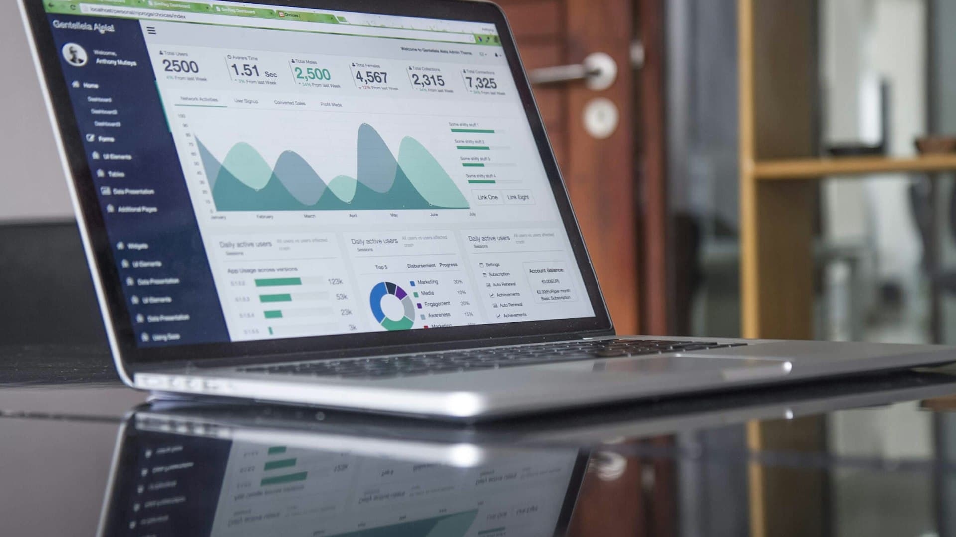 Managed IT services versus break-fix IT support comparison